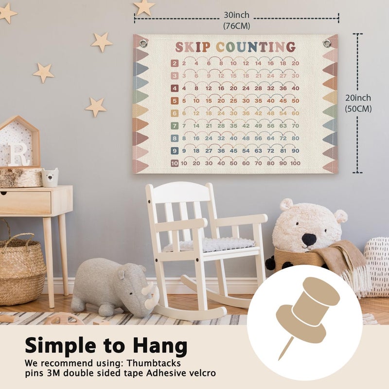 ETVISO Colorful Skip Counting Math Classroom Decor - Linen Banner Wall Hanging Canvas Banner Flag Decor for Kids Bedroom Playroom Classroom - Image 2